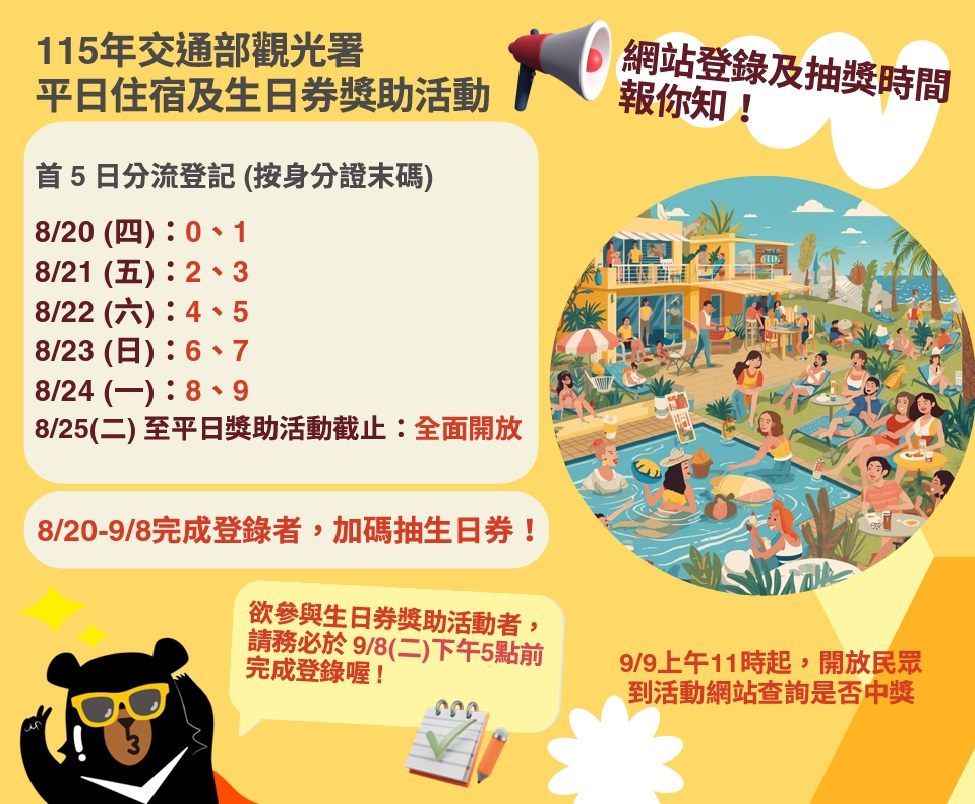 2026國旅懶人包2 2026國旅懶人包2