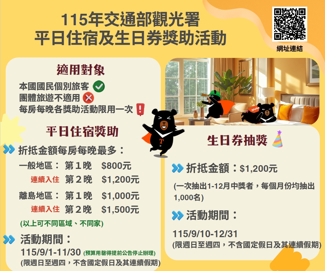 2026國旅懶人包1 2026國旅懶人包1